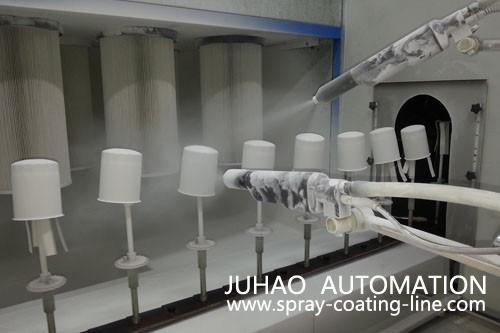 Automatic Powder Coating spray painting line